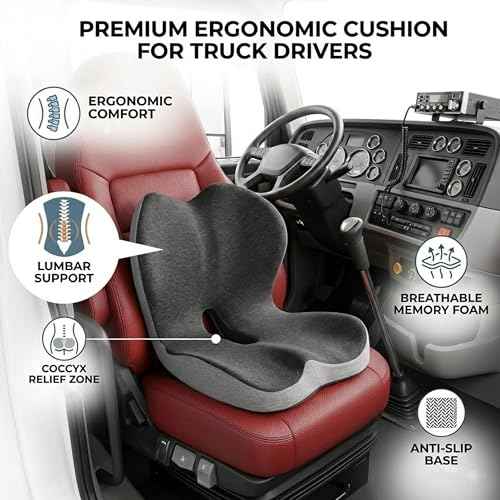 Seat Cushion Premium Ergonomic Memory Foam Car & Office Chair Seat Cushion