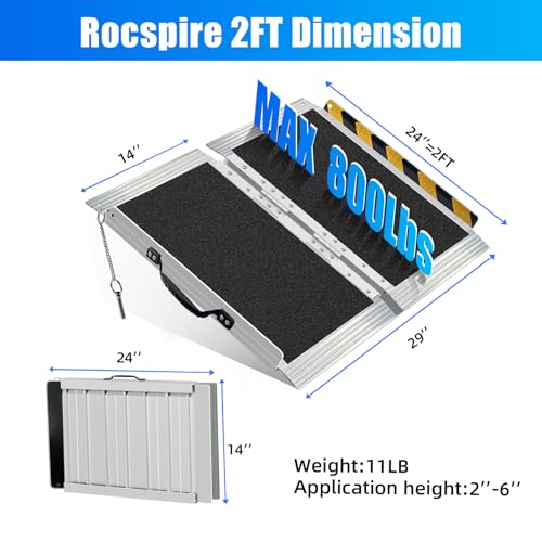 Portable Wheelchair Ramp