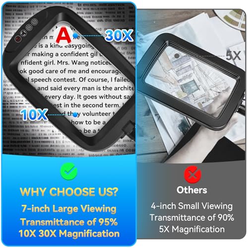 30X 10X Extra Large Floor Magnifying Glass with Light and Stand