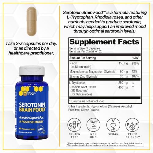 Serotonin Parent