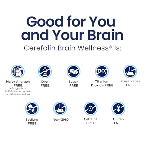 Brain Wellness