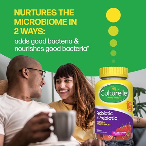 Daily Probiotic Gummies for Women & Men