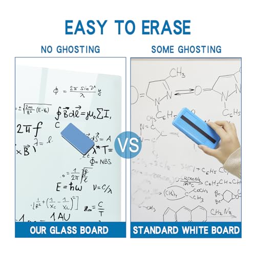 Dry Erase Boards