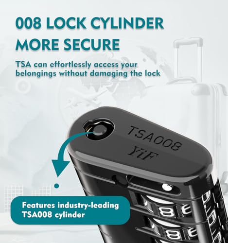 TSA Approved Luggage Locks