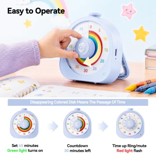 Rainbow Timer