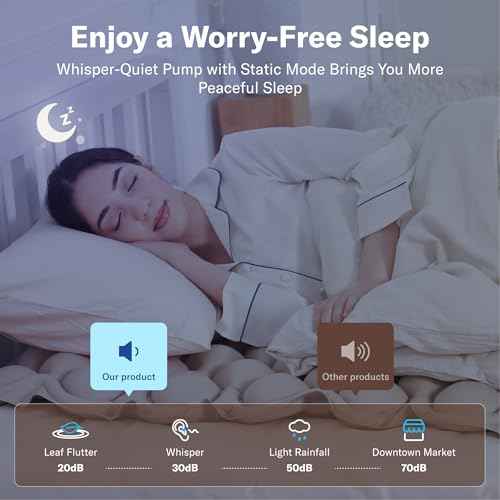 lcedo Alternating Air Pressure Mattress Pad for Bed Sore and Ulcer Prevention