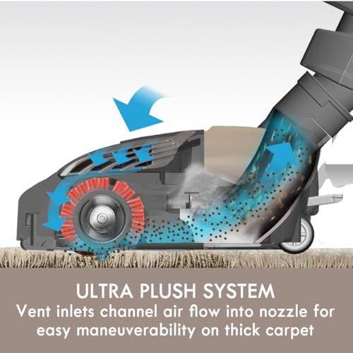 KM 81214 and Other Canister Vacuum Cleaner