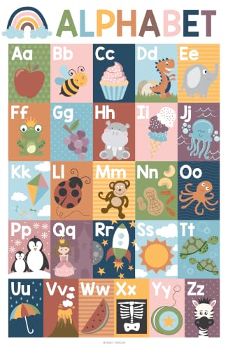 16 Educational Posters for Classroom Must Haves