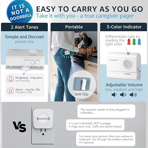 Caregiver Pager with Wireless Call Buttons for Home Care
