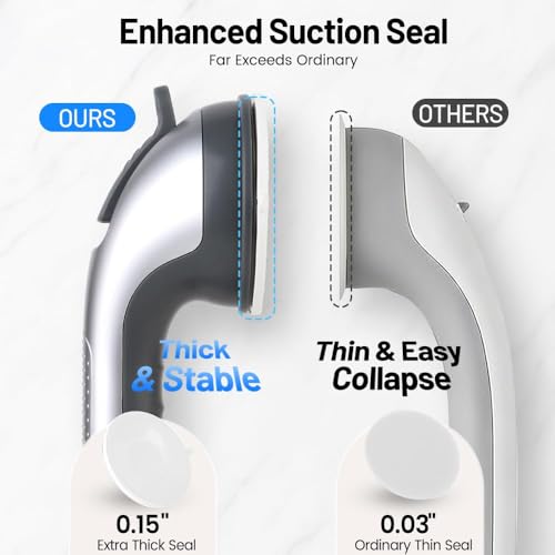 Grab Bars for Bathtubs and Showers