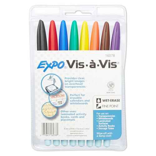 Wet Erase Markers