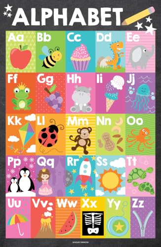 16 Educational Posters for Classroom Must Haves