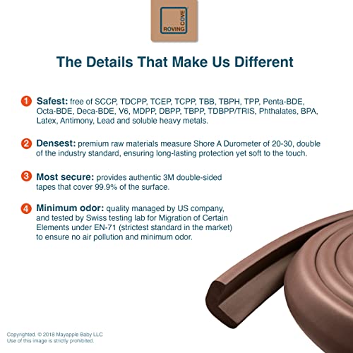Furniture Edge Protector