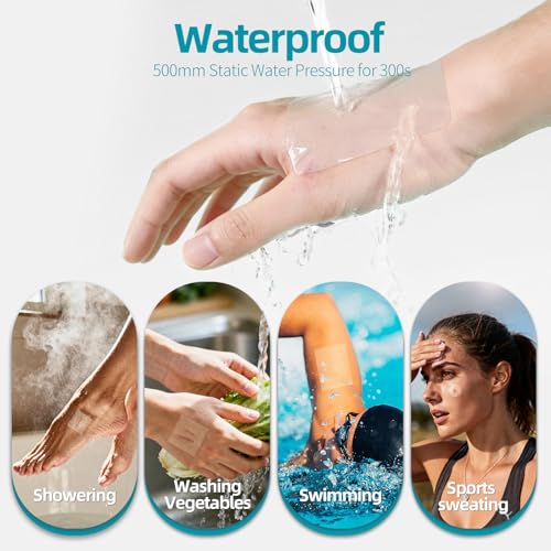 Hydrocolloid Wound Dressing…