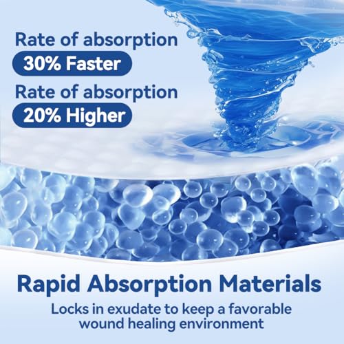 Super Absorbent Dressings