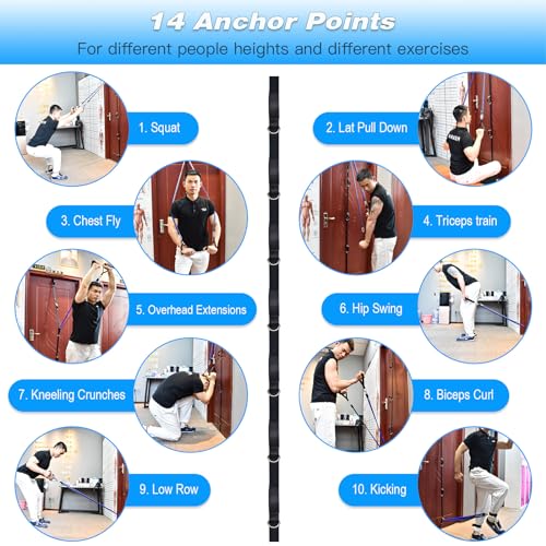 Upgrade Door Anchor Strap for Resistance Bands Exercise