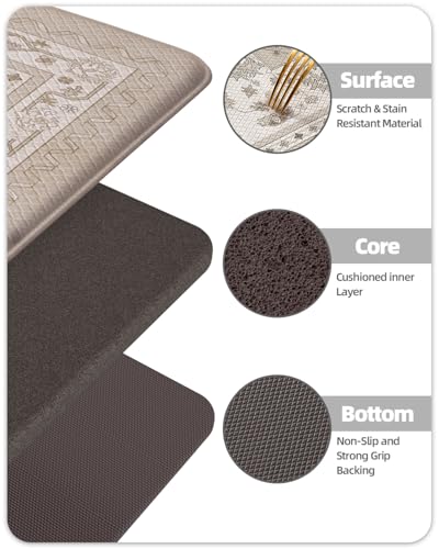 Kitchen Mats for Floor
