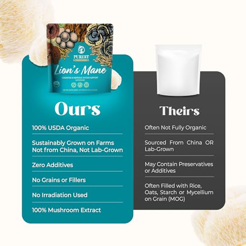 Extract Powder