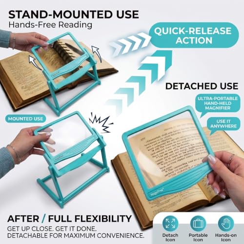 Rechargeable LED Page Magnfiier with HandsFree Stand
