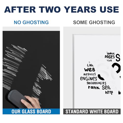 Glass Dry Erase Board for wall