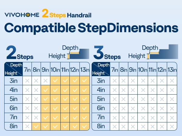 2 Step Hand Rails for Outdoor Steps