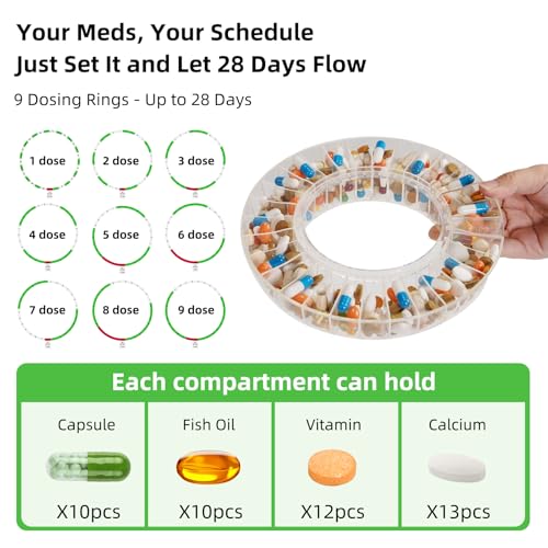 Automatic Pill Dispenser P80
