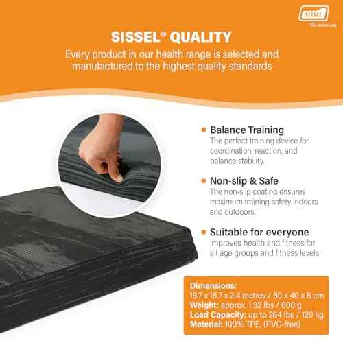 Balancefit Pad