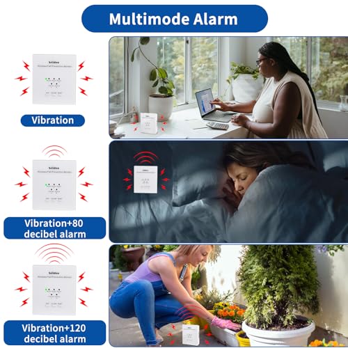 Chair Alarm for Elderly Dementia Patients