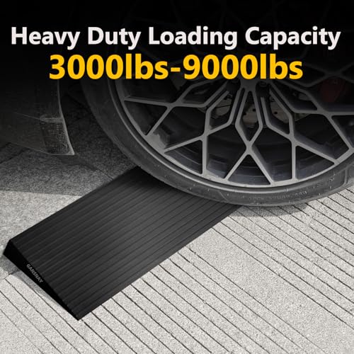 Threshold Ramp for Doorways