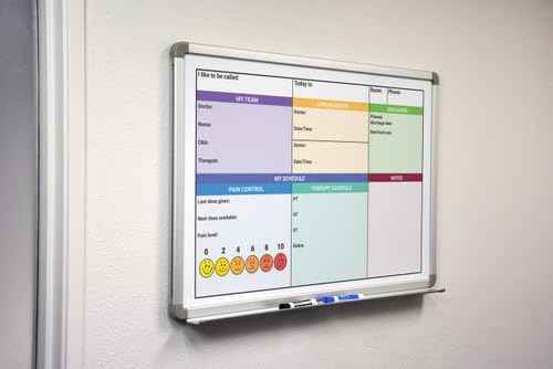 Pain Control with Color Hospital Whiteboard