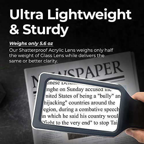 Handheld LED Magnifier