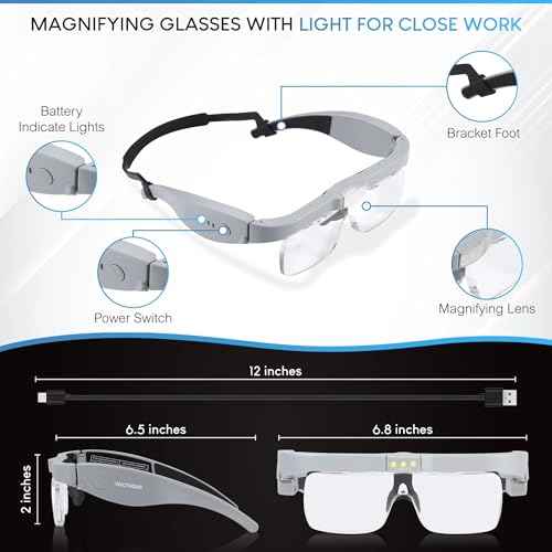 Magnifying Glasses with 3 LED Lights and 5 Detachable Lenses