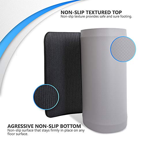 Bedside Floor Mats for Elderly Fallshield