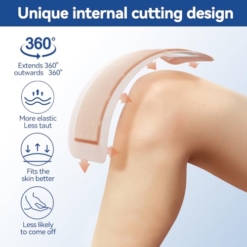 Super Absorbent Dressings