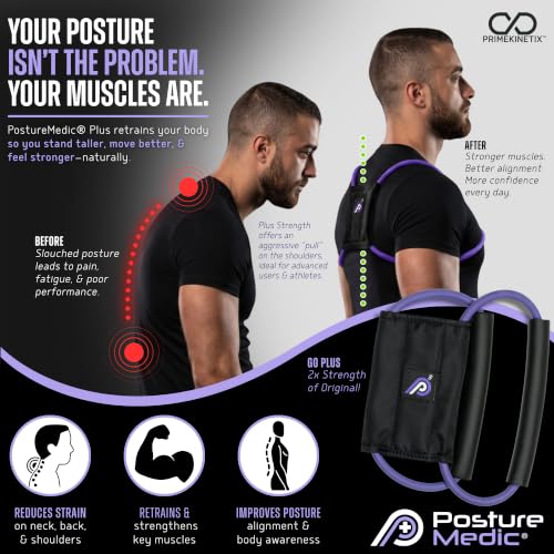 PostureMedic Posture Corrector