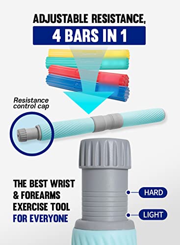 Twist Grip Adjustable Resistance Bar for Wrist Strength