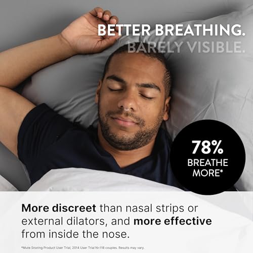 Mute Nasal Dilator Snoring Solution