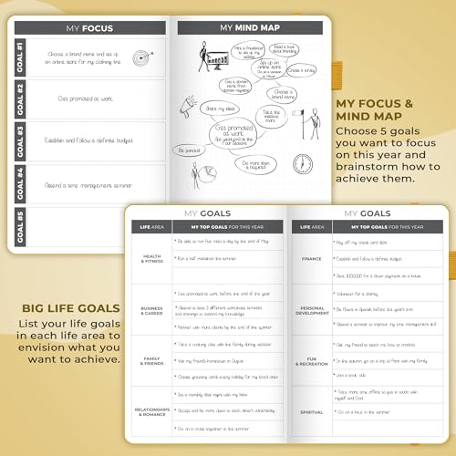Planner Undated Weekly & Monthly Planner for Productivity
