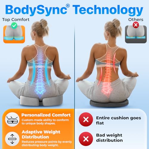 Seat Cushion BodySync™ Technology with Non