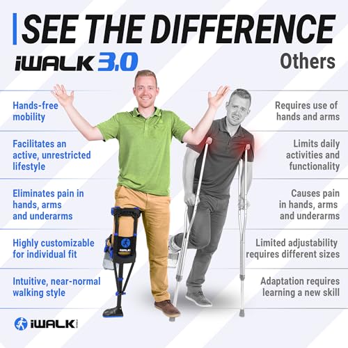 iWalk Hands Free Crutch