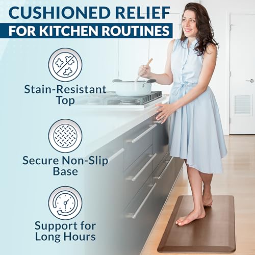 Anti Fatigue Floor Mat