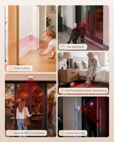 Wi Fi Motion Sensor Door Chime