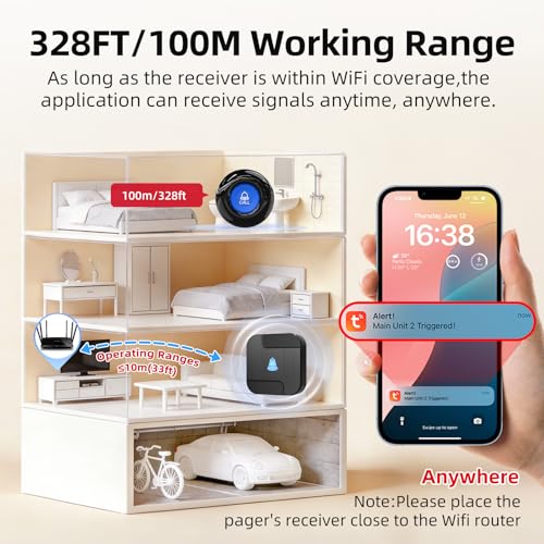 Wi Fi Wireless Caregiver Pager Call Button for Elderly at Home