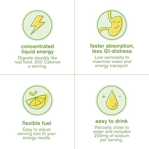 Super High Carb Hydration Drink Mix