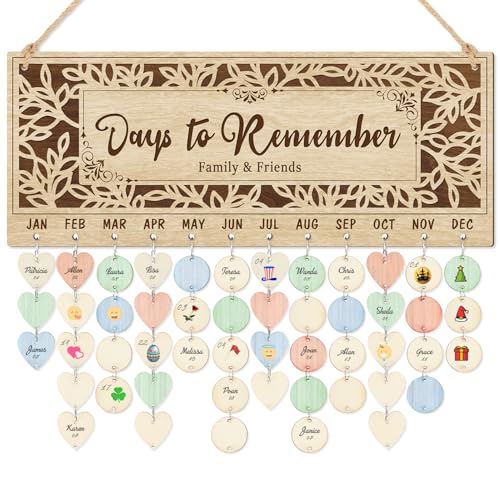Birthday Reminder