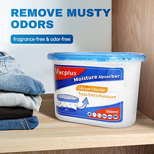 Moisture Absorbers