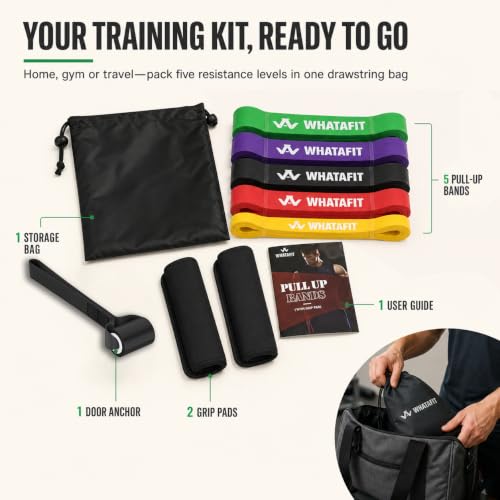 Resistance Bands