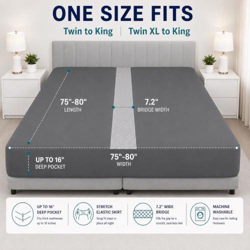 Split King Gap Filler for Adjustable Bed with Fitted Sheet