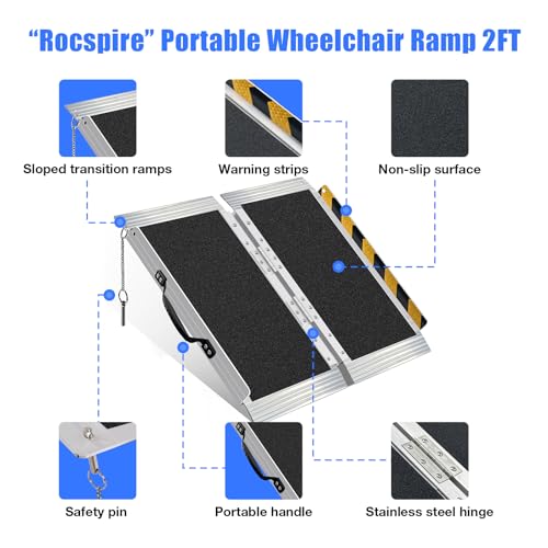 Portable Wheelchair Ramp