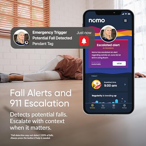 Nomo Smart Medical Systems